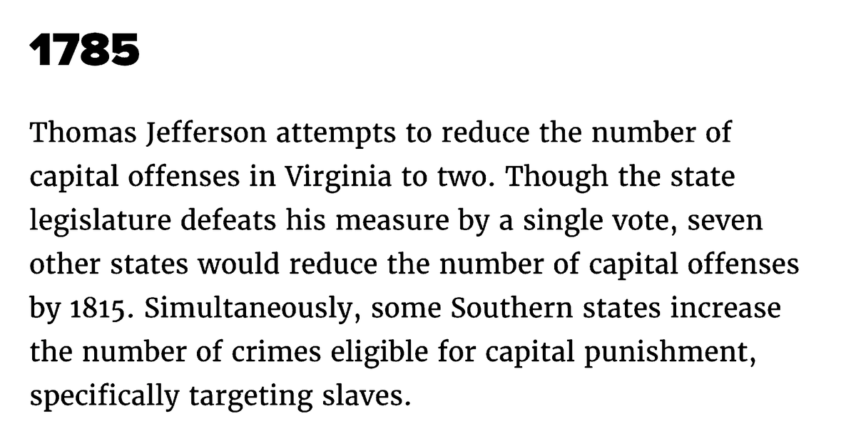 1785'Some Southern States Increase The Number Of Crimes Eligible For Capital Punishment, Specifically Targeting Slaves.'