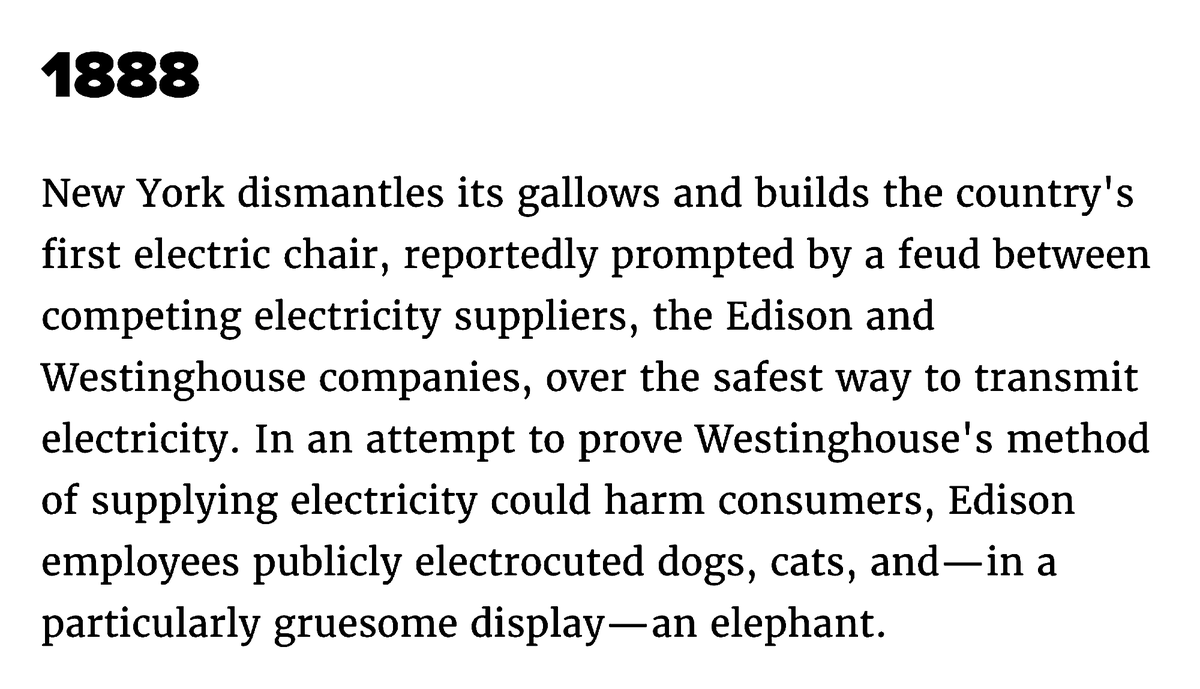 1888Remember That Time When Edison Employees Publicly Electrocuted Dogs, Cats, And An Elephant?