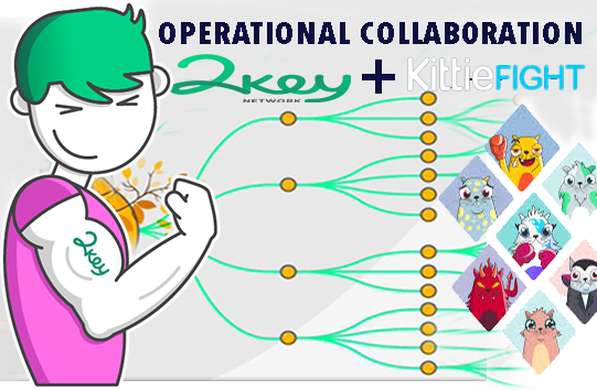 nipek14's tweet photo. @2keyNetwork's smart links will work with the fighting cats:) @KittieFIGHTHQ and #2key began collaborating. 
For details: ➡️https://t.co/vssHafeC5i

2key Community ➡️https://t.co/XHiy2r0zJz #2keyNetwork #2keylink #2key #smartlink https://t.co/hhfNEwq5gr