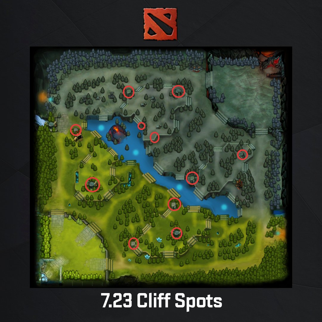 78 ai map dota фото 13