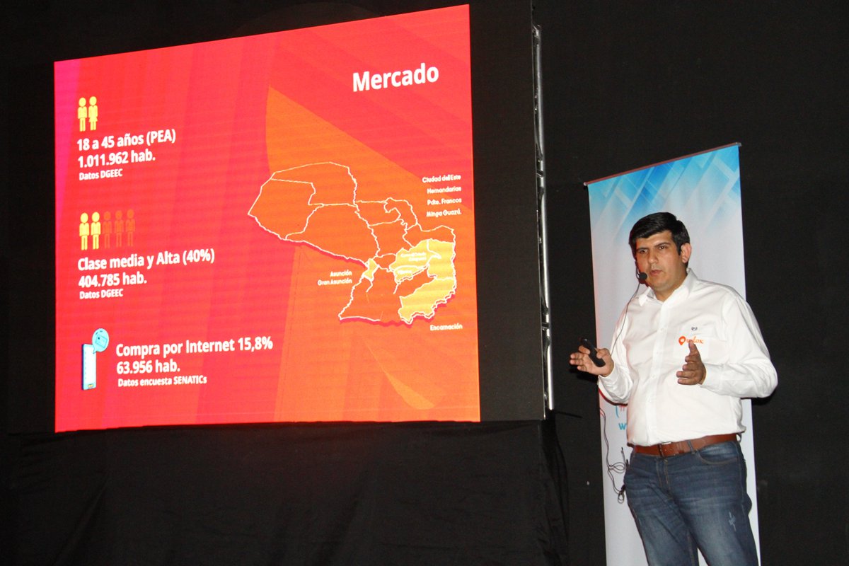 Miticpy's tweet photo. Una plataforma que conecta de forma rápida y fácil, al cliente, al comercio y al repartidor, es la propuesta de #VeloxApp; equipo que participó de forma remota desde Santa Rita, Alto Paraná. Hoy se presenta por primera vez en Asunción en el DemoDay de #InnovandoPY #Startups https://t.co/4mhTnNhjTk