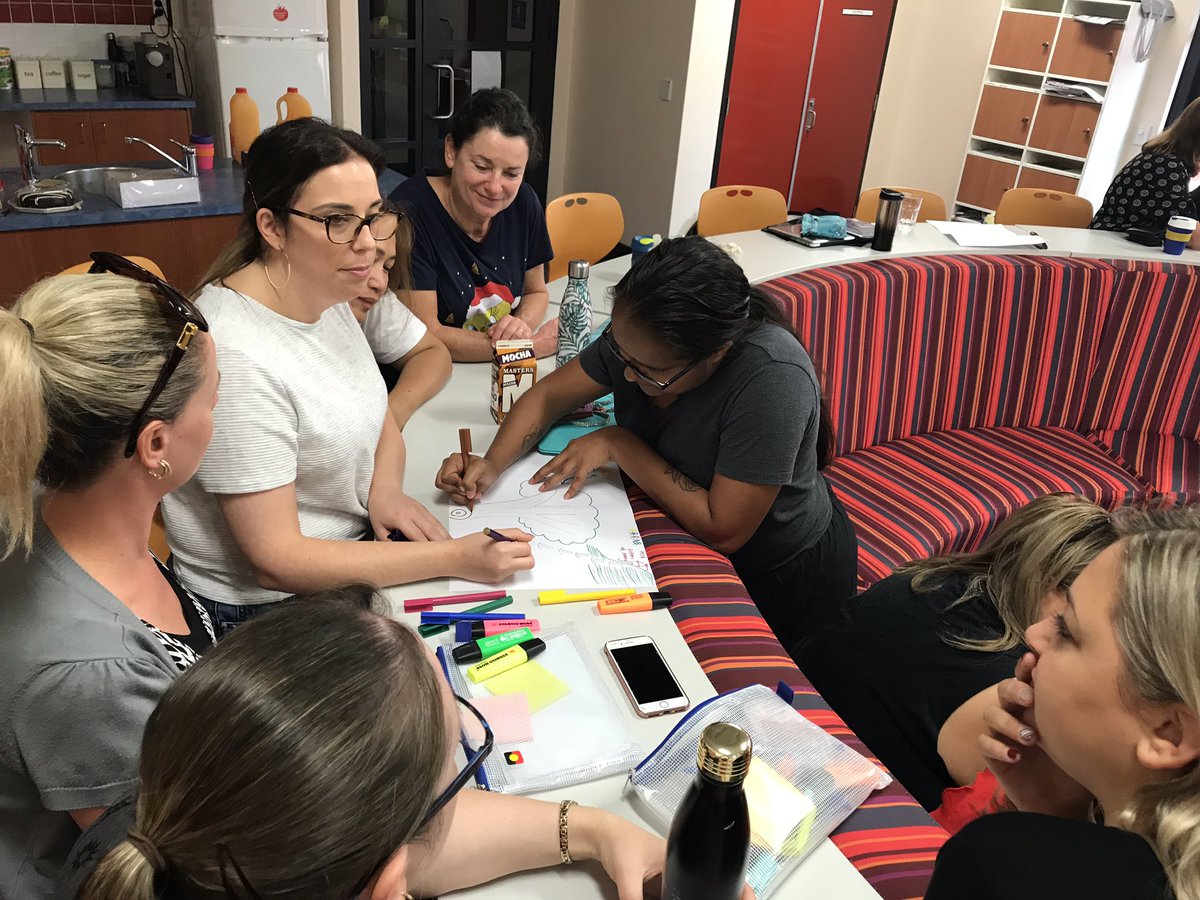 Wilman_yok5's tweet photo. What is the school story for #XavierCPS #AEIMPL @AETCEWA5 #AboriginalEducation @Sharon_Davis_ https://t.co/frt7QB0gi7