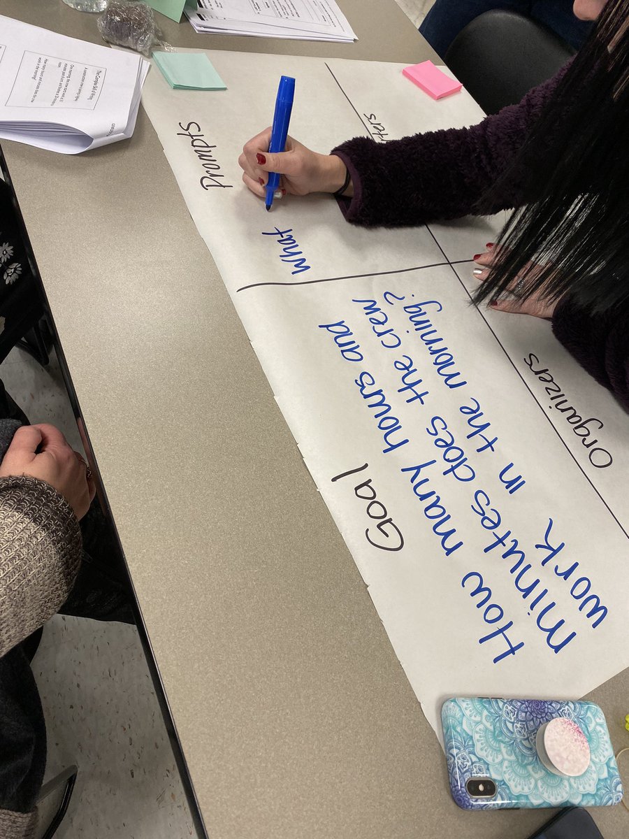 DawnDurham0708's tweet image. Great day working with 1st-8th grade teachers in the @CSIU16 area on #mathliteracy using explicit vocabulary instruction and scaffolds to support students in writing. Thanks Lewisburg Area SD for the lovely hospitality @drericajk11 @pattanupdates