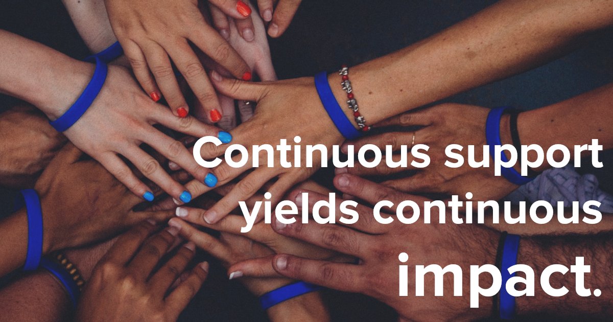 As <a href="/RisingTideOrg/">Rising Tide Capital</a> celebrates 15 years of serving 3,000 entrepreneurs, you can help us today in empowering thousands more across America. We can’t do it without you! #donate here: risingtidecapital.org/donate-form/