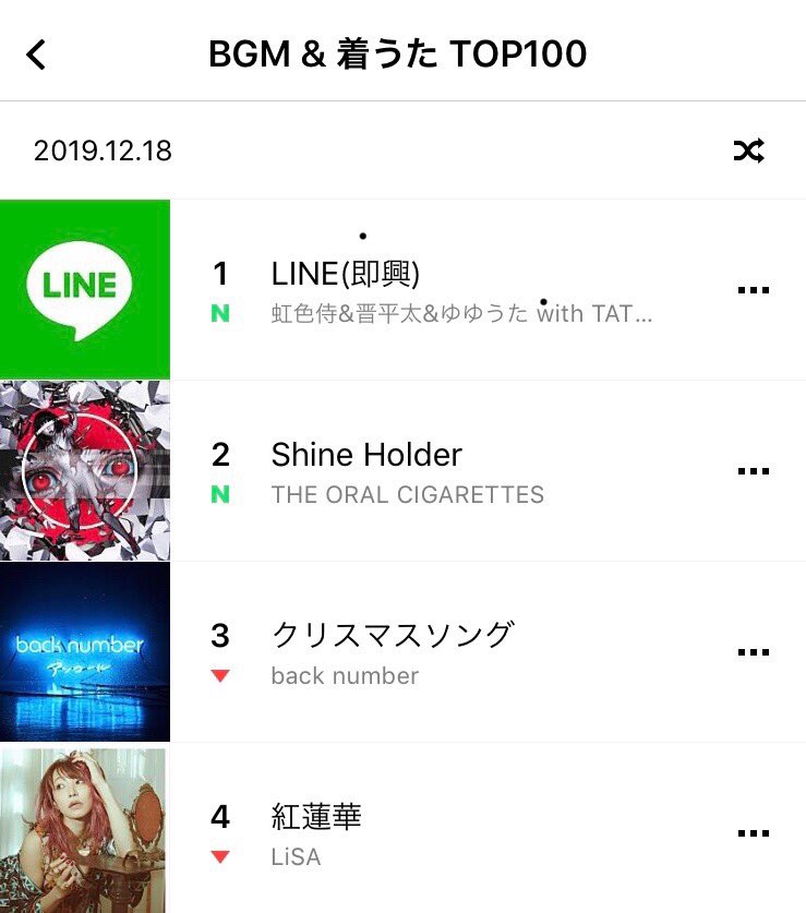 2416poprock's tweet photo. みなさんのおかげで
LINE MUSICのランキングで1位になることができました！

本当にありがとうございます！やったー！ https://t.co/loQ1AQm6ce