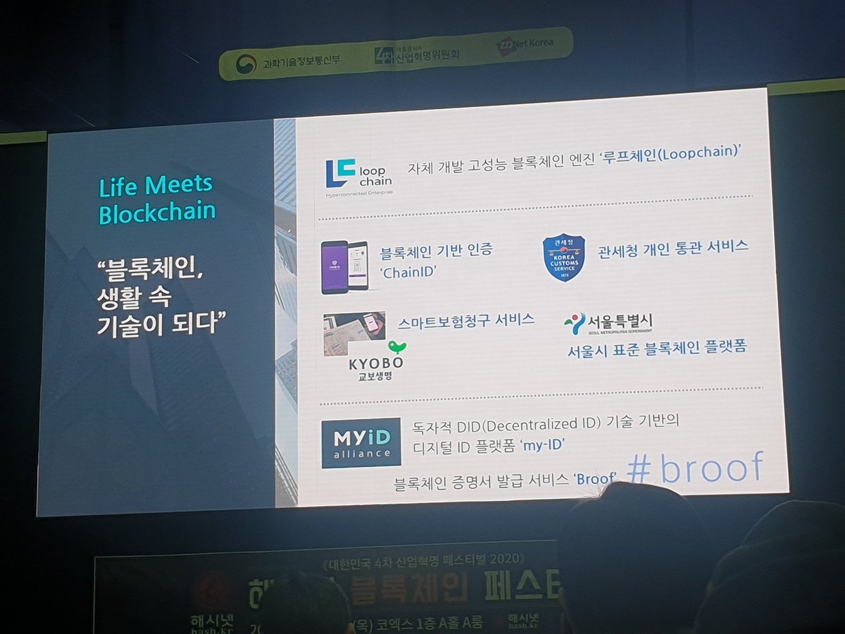 ICONDAO's tweet image. ICONDAO is live at Hashnet Blockchain Festival!#ICONloop  Director of Public Affairs @joshchoi finished his amazing presentation on how ICONloop's #blockchain products will transform life as we know it!

Notable mentions include: #myID, ICON network-based #broof
#ICONProject $icx