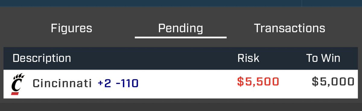 CliffsPicks's tweet image. Hang on!!!!