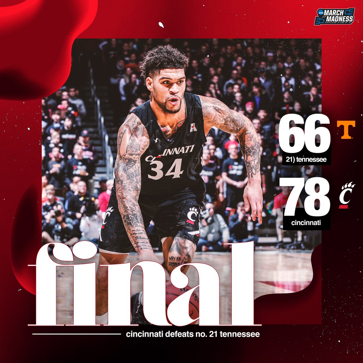 CincyProblems's tweet image. That's better... Big win for the Bearcats!! 

With six players in double figures, Cincinnati takes down No. 21 Tennessee. 🔥🔴⚫🏀 #BearcatsNation
