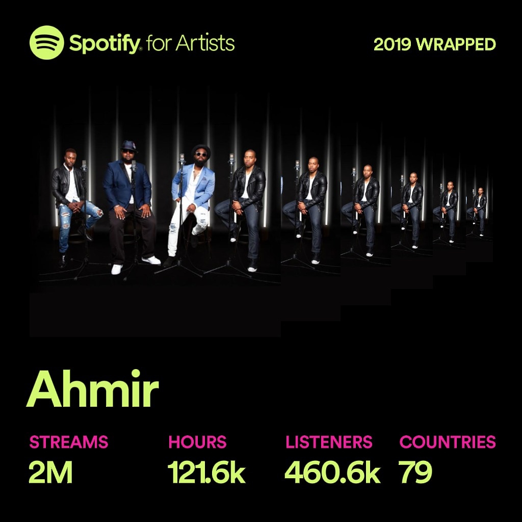 Thank you all for still listening to us eventhough <a href="/itstherealsing/">SING</a> has left to embark on his solo career 🥰 Happy Holidays to you all! Stay tuned for <a href="/damnmrjones/">Mr. Jones of JONES INK</a> coming 2020 #JonesInk ! Follow