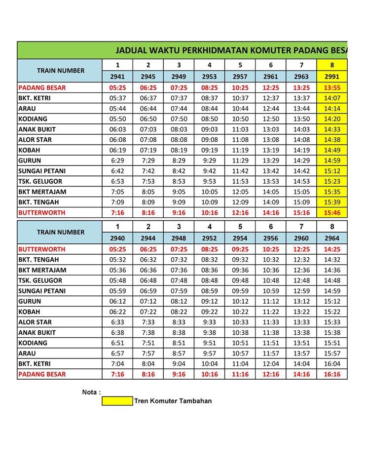 Ktmb 03 2267 1200 Twitterissa Pertambahan Jadual Ktm Komuter Di Sektor Utara Untuk Laluan Butterworth Padang Besar Butterworth Yang Bermula Pada 1 19 Disember 2019 22 Disember 2019 2 26 Disember 2019 29 Disember 2019 3 31 Disember 2019 5