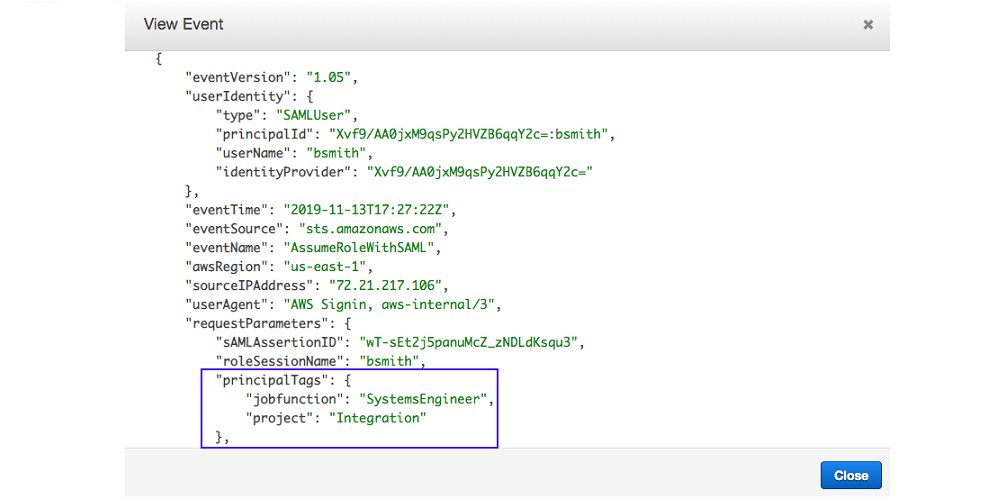 awscloud's tweet image. Did you know you could view user attributes in #AWSCloudTrail to easily identify the user identity of your AWS session? amzn.to/36RZXwS