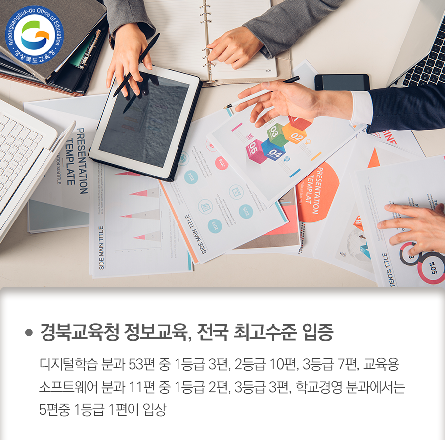 go_gbe's tweet photo. 지난 10월 대구 한국 교육학술정보원에서 열린
제13회 교육정보화 연구대회에서 경북교육청이
최우수 교육청에 선정되었답니다!

자세한 내용은 블로그를 참고해주세요!

#경상북도교육청 #경북교육청 #교육
#최우수교육청 #교육정보화연구대회 #선정 https://t.co/2IKTbSjMMN