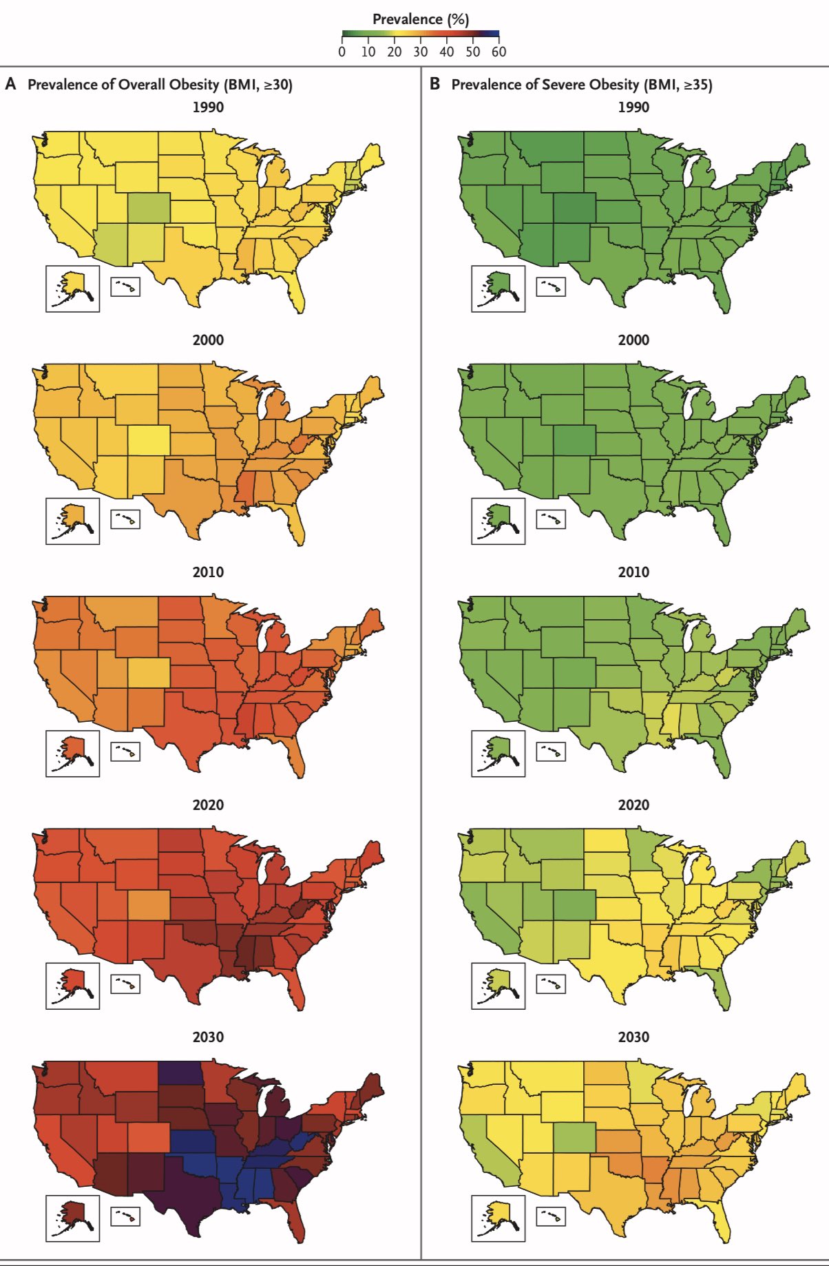 Neil Iyengar At Least 13 Cancers Are Obesity Related Currently 1 Of 6 Female And 1 Of 7 Male Cancer Deaths Are Accelerated By Obesity New Report In Nejm Projects Worse