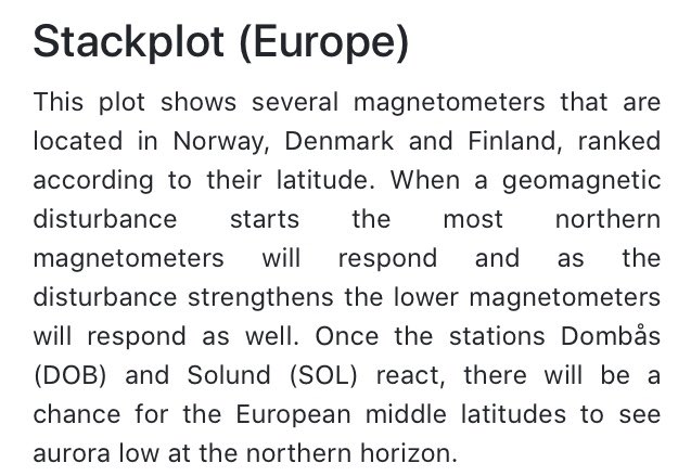 Magnetic field change warning, the effects have continued into December 19 because of the magnetic anomaly cuased from the sun, displayed by jagged curve and sharp downward line instead of the usual Sine Wave pattern, people and animals may continue to feel ‘off’ for another day