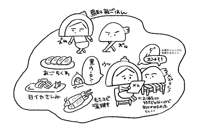 鳥取で食べた夜ごはんのはなし 
