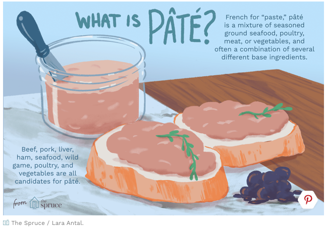 leplacardapates's tweet photo. All you need is pâté in life ! https://t.co/Zp9J3JKkTr