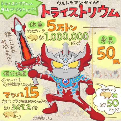 ウルトラマンタイガのtwitterイラスト検索結果 古い順 ウルトラマンタイガのtwitterイラスト検索結果 古い順