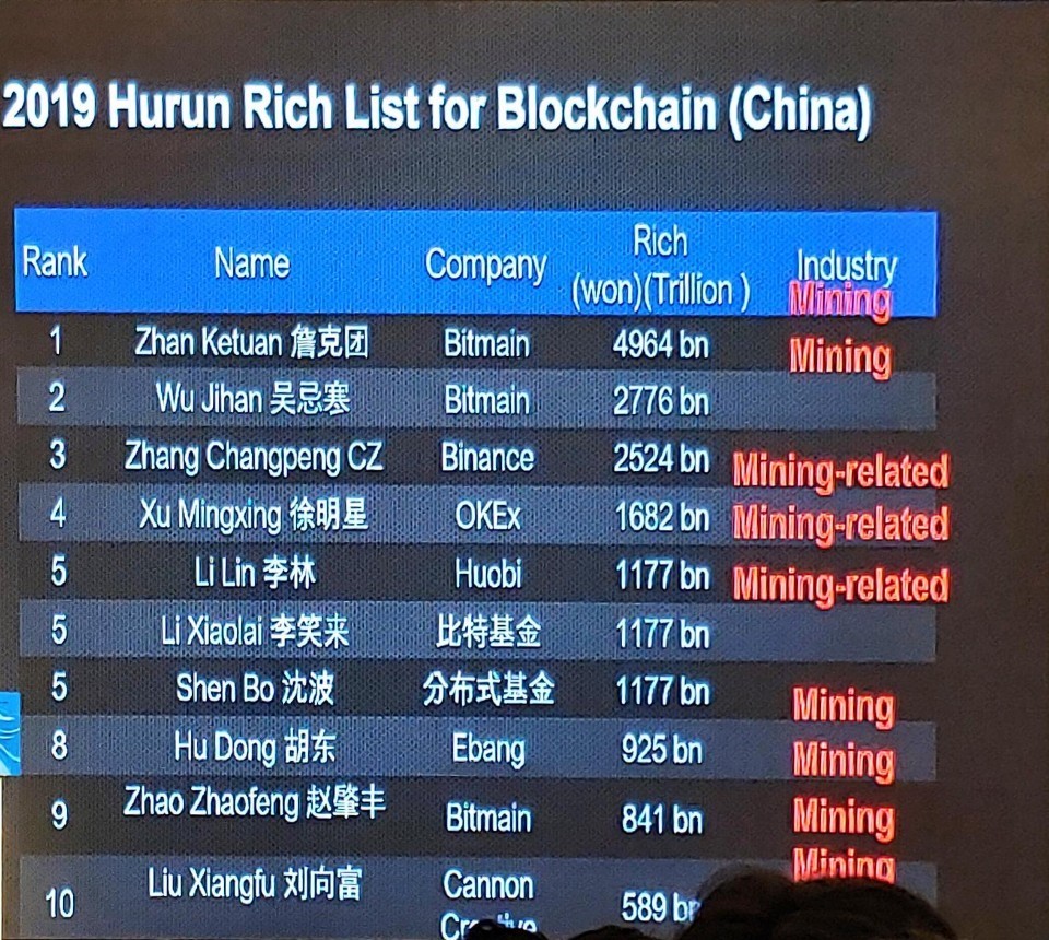 ETHEREUM CLASSIC KOREA (@etckorea1) / Posts / X