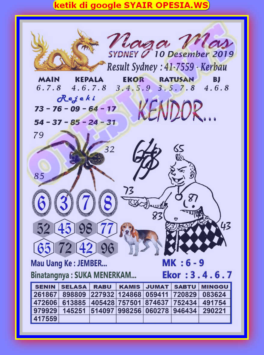 على تويتر Prediksisdy Angkajitusdy Prediksi Sydney Jostoto Https T Co Enxls9hagt