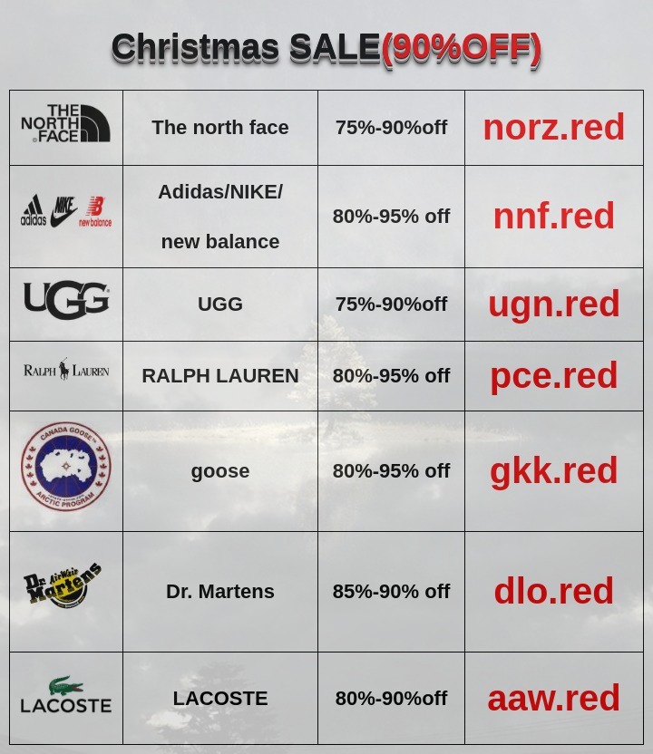 ShShayne's tweet image. 