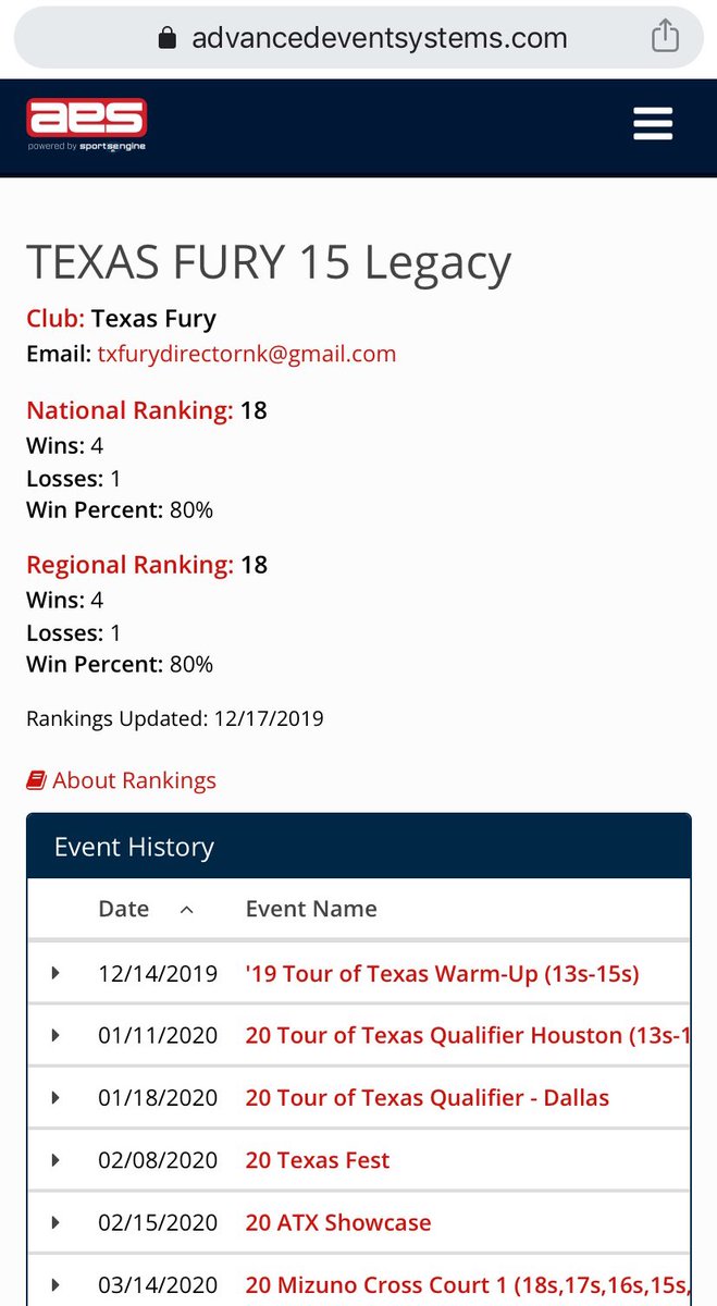 __kylieharris__'s tweet photo. Check it out! 🔥🍽 #texasfury @TexasFury1 #CPProud #cpvb https://t.co/4vlsJIu5Ny