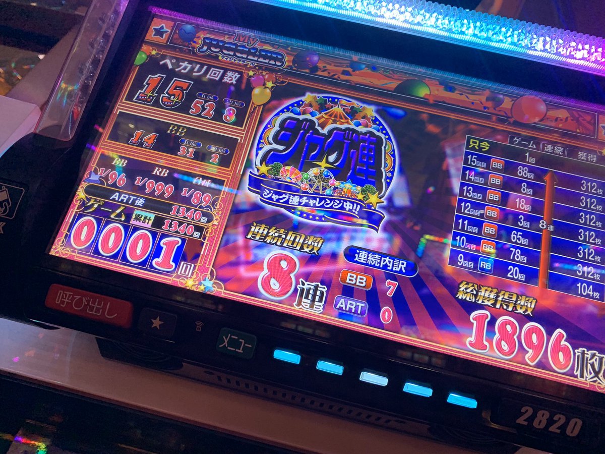 aaabbbccctkt's tweet image. 12月10日の結果を
時差投稿😁

BIGの引きすぎ😅
結果4000枚出たから
よしとするか🤣

子役等を見ても
上はあったかな！  

#ジャグラー