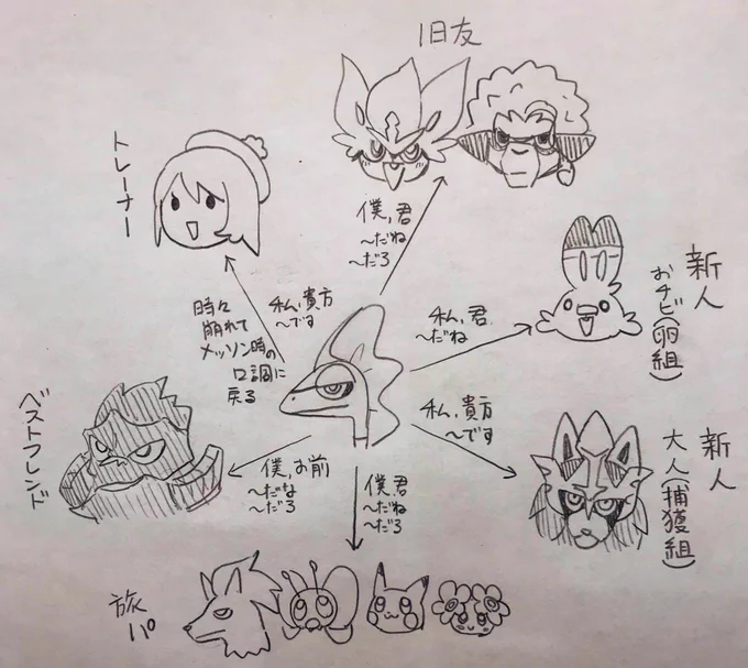 インテ…は喋りませんよ!!!! 