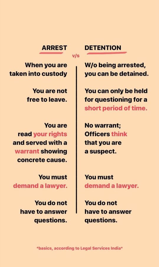 suchitrav's tweet photo. Take care of each other #CAAProtests 
Know your rights https://t.co/I6Ty7qayT6