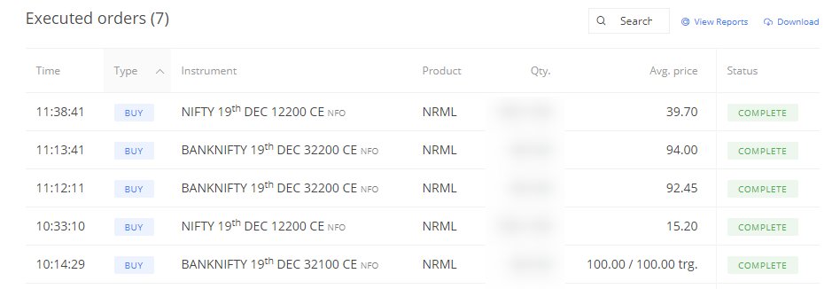 srvithal388's tweet photo. #OPTIONS #NIFTY50 #BANKNIFTY #WEEKLYEXPIRY
PnF pattern trading with discipline and risk management
#MULTICOLUMN #TRADEPOINT https://t.co/2HqHWcQp4b