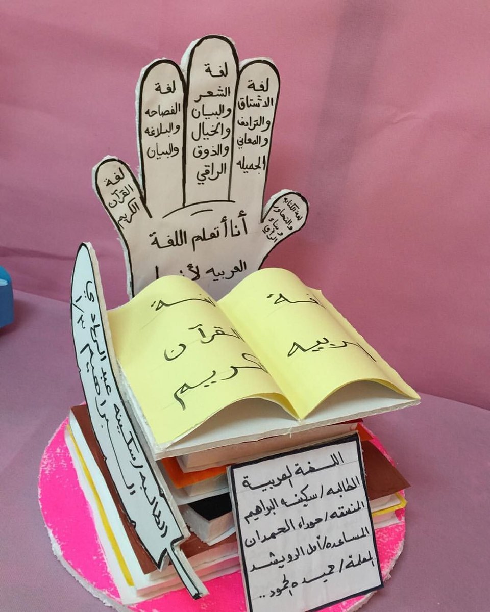 زيارة مدرسة أشبال لركن الطفل احتفالا بيوم اللغه العربيه