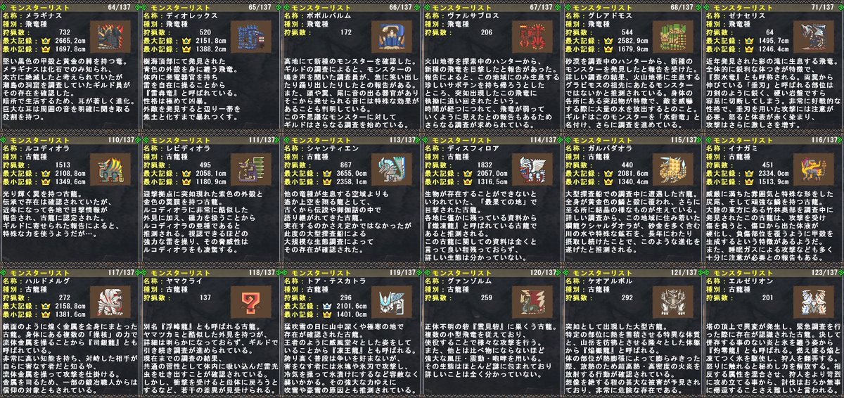 へべン モンスターリスト登録されたmhfオリジナルモンスターのみ おまけ付き Heaven 11年の軌跡 Mhfグランドフィナーレ T Co Od1kl4dfom Twitter へべン モンスターリスト登録されたmhfオリジナルモンスターのみ おまけ付き Heaven 11年の軌跡 Mhfグランドフィナーレ T Co Od1kl4dfom Twitter