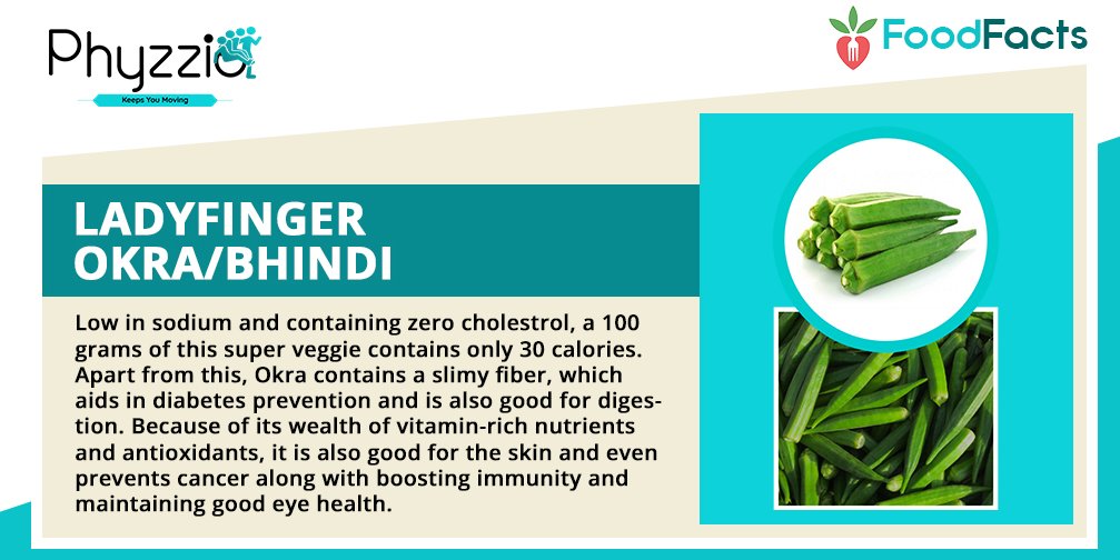 Phyzzio on Twitter "Most of us include Ladyfinger in our daily meals