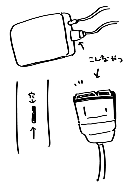 こんな感じのケーブルが見つからなくて困っております・・・
Amazonで探そうにも名前がわからず・・・!
リンクとかあればお願い致したい次第です・・・! 