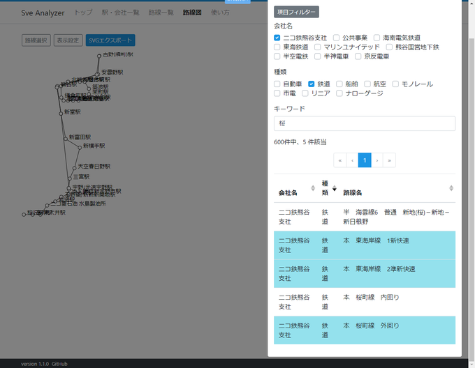 128な人さん の人気ツイート 7 Whotwi グラフィカルtwitter分析