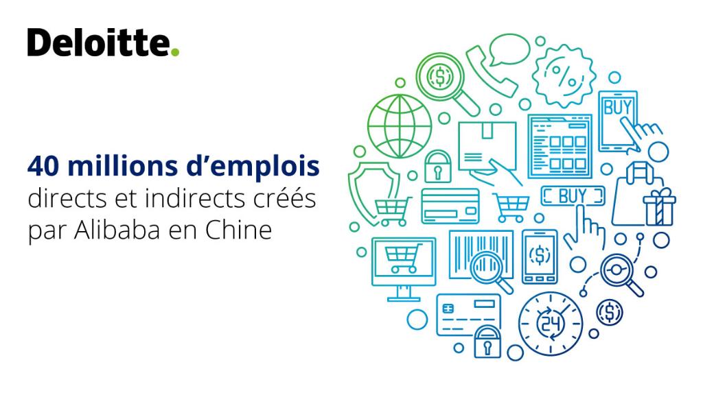 Comment le succès des #fintech en Chine s’apprête à révolutionner les habitudes de #paiement en Europe ? deloi.tt/2M2a3n9