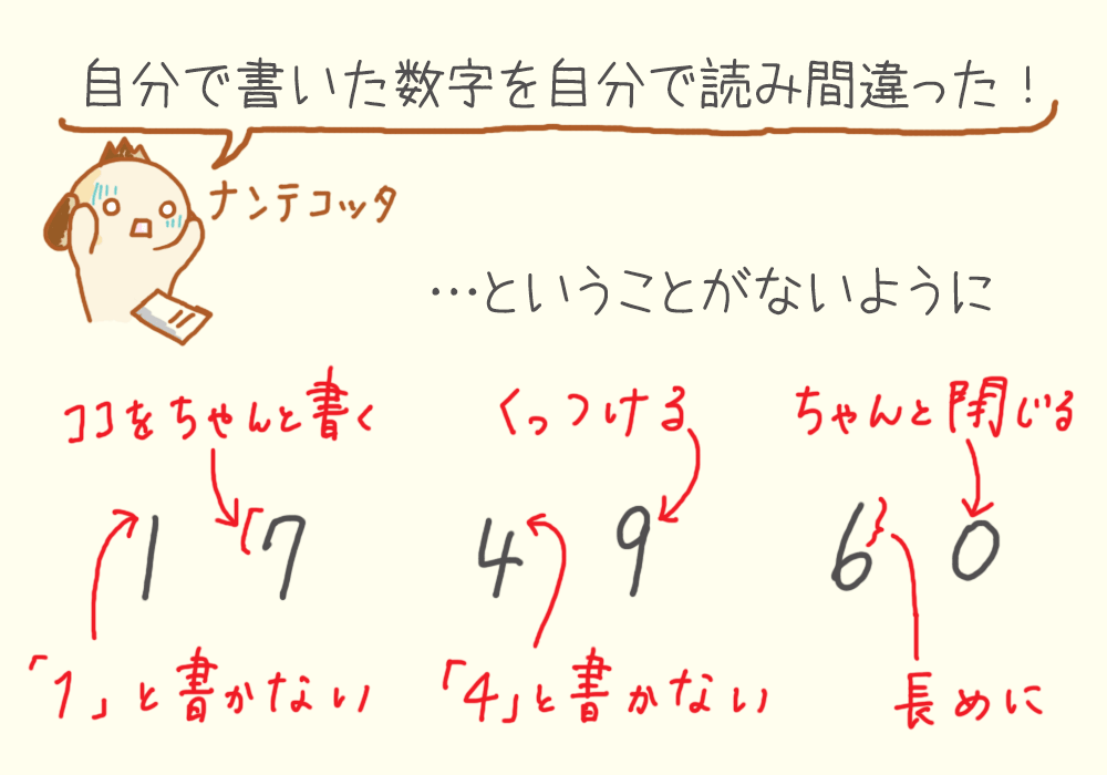 パブロフくん 会計士 簿記アプリ こんにちは 書き方がわかりにくくてスミマセン 4と9を見間違えます こうやって文字で見ると全然違いますが 焦ってぐちゃぐちゃーと書くと4と9を見間違えることがあります だから4は上を開けておくと完全に