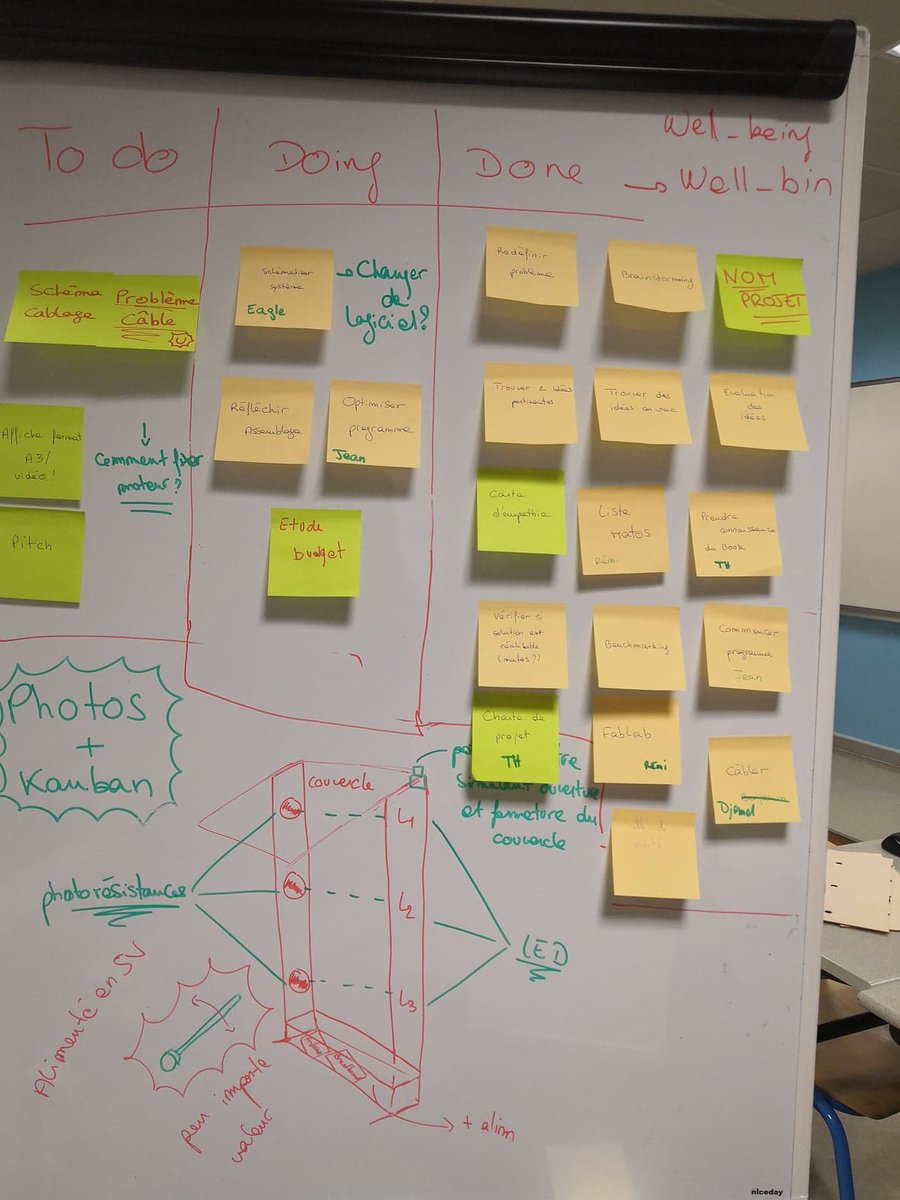 marron_team's tweet photo. Le KANBAN du jour 3 est présent
#garageweek https://t.co/SoWZalAvOs