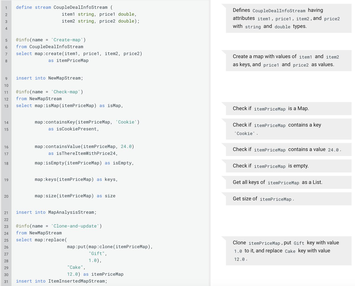 siddhi_io's tweet photo. Siddhi can process maps with some cool functions.  

Check out the example,
https://t.co/sVTAQApX77

#siddhi #streamprocessing #cloudnative #StreamingSQL #execution https://t.co/Juw3ztqJSn