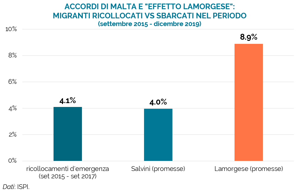 Visualizza l'immagine su Twitter