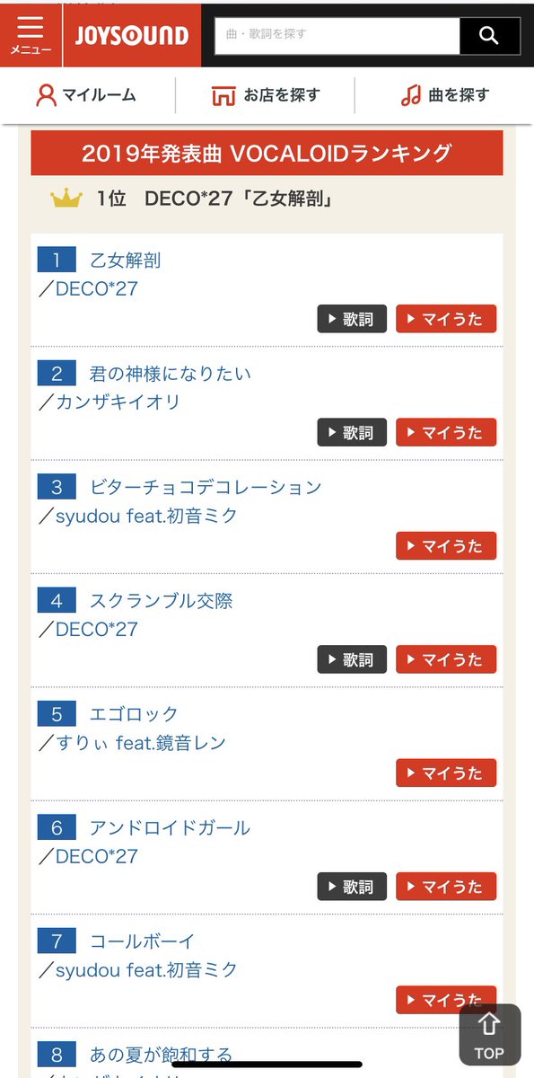 Syudou 年間カラオケランキングにビターチョコデコレーションとコールボーイが入りました ありがとう T Co Uocltnp1hr