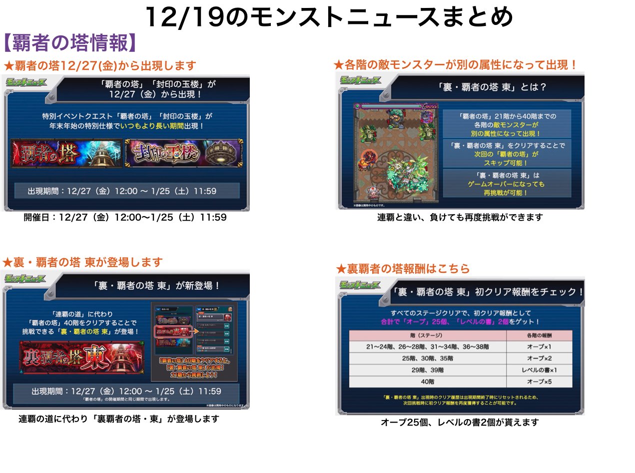 とんぬん V Twitter 12 19のモンストニュースまとめ 獣神化は 芙蓉 来週のラッキーモンスター 新木超絶 ケセド 降臨 超爆轟祭開催 裏覇者の塔 東開催 年末年始cp第一弾色々来ます モンストニュースurl T Co Igzfrinhj0 T Co