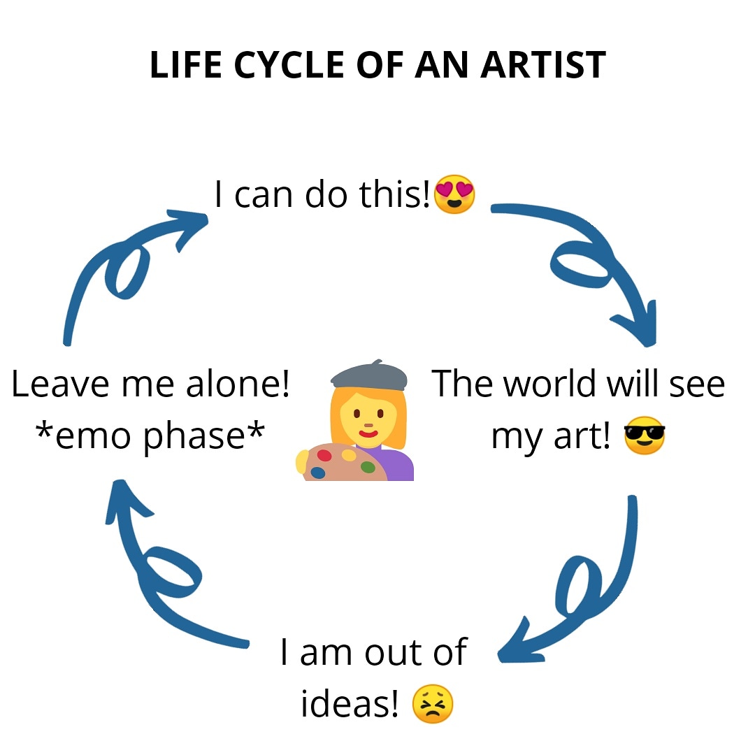 The WeDesign tweet media