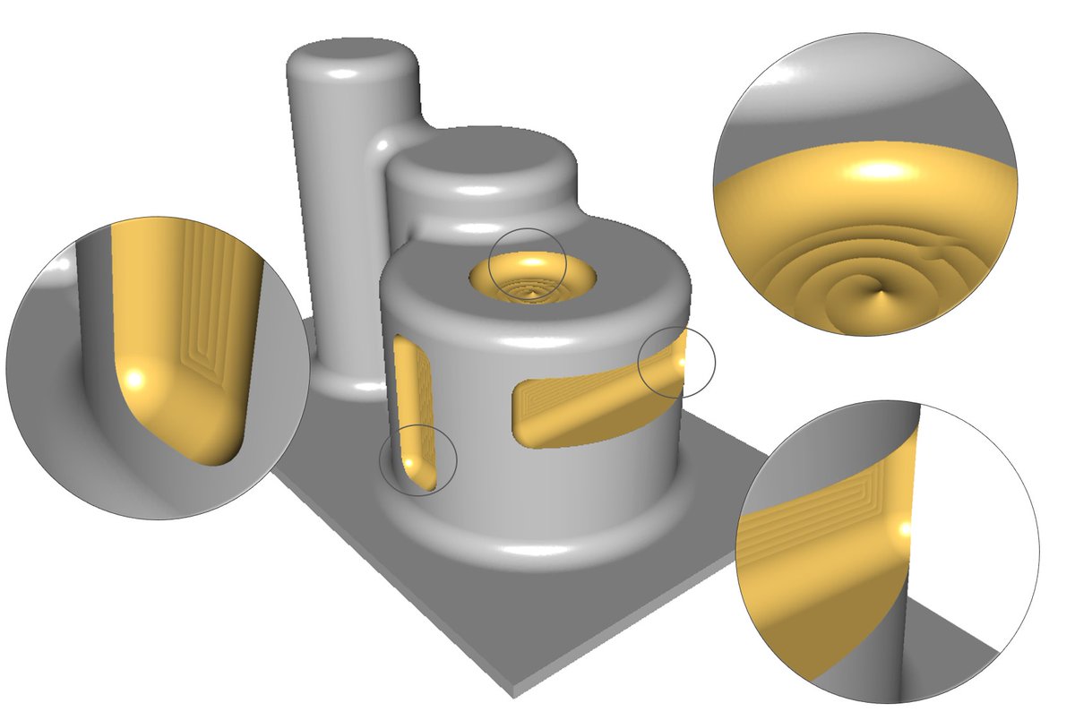 ModuleWorks tweet picture