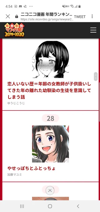 まさか入ってると思わず、嬉しかったです✨28位、ありがとうございます‼️
19000を超える作品数の中から、上位100作品をご紹介!  #ニコニコ漫画 # 年間ランキング 