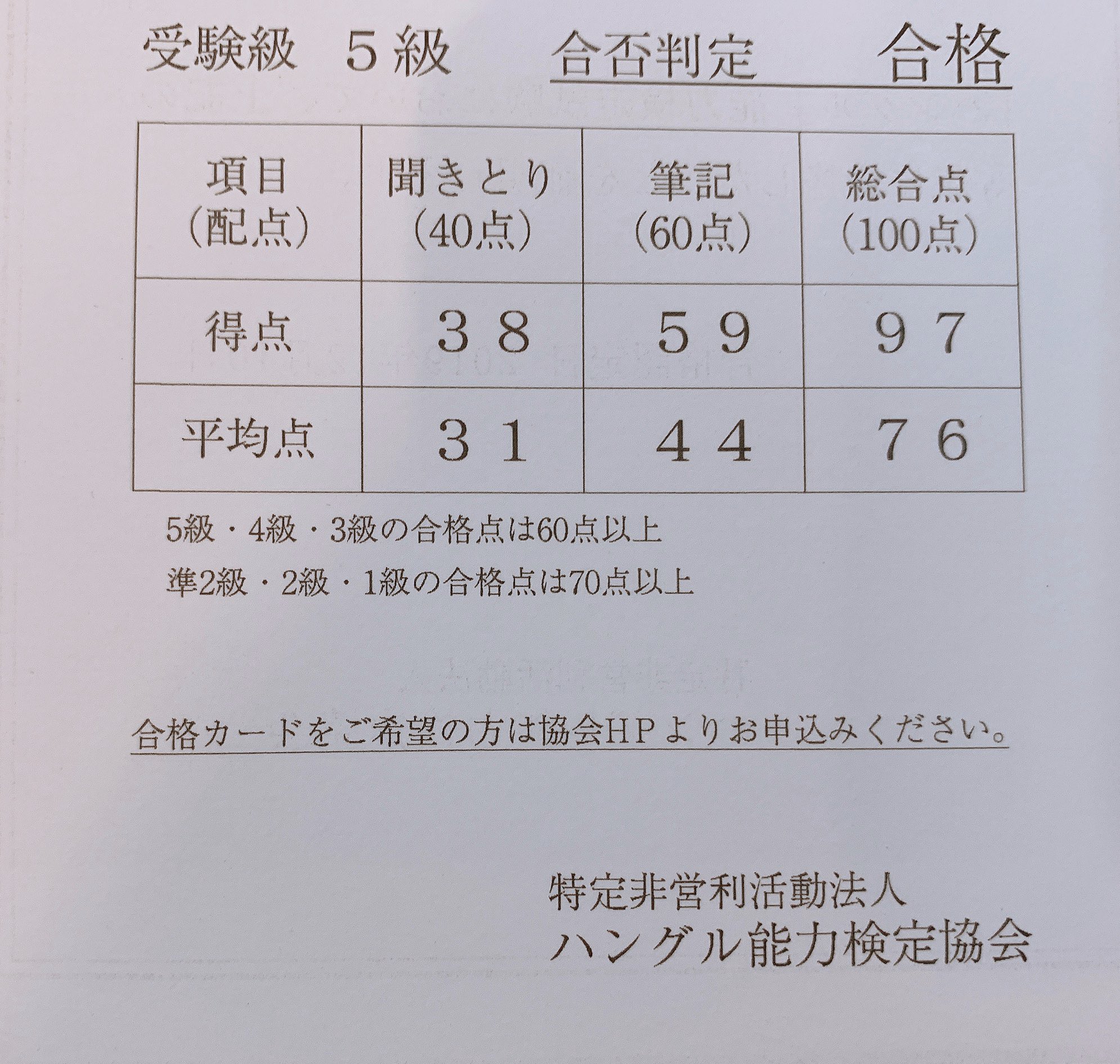 Bts123 在 Twitter 上 11月に受けたハングル語検定試験の結果が届いてました 5級自己採点通り無事97点で合格 4級が56点でした 60点以上で合格 勉強法とかの体験談はこちら T Co 5ttzdsfesh 今度は4月に韓国語能力試験のtopik を受けようと