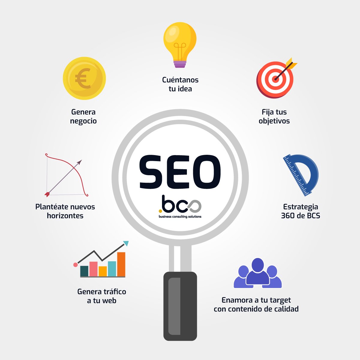 Claves para ser el primero de tu sector:
💡 Cuéntanos tu idea.
🎯 Fija tus objetivos.
📏 Estrategia 360 de BCS.
👥 Enamora a tu target con contenido de calidad.
📊 Tráfico a tu web.
💶 ¡Genera negocio!
Desarrolla tu proyecto con nosotros. Impulsamos las marcas.