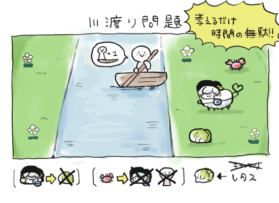 #こいシープ 無駄クイズ 