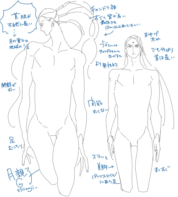 気持ち悪いヲタクだから親子の体つきの違いを妄想していた 