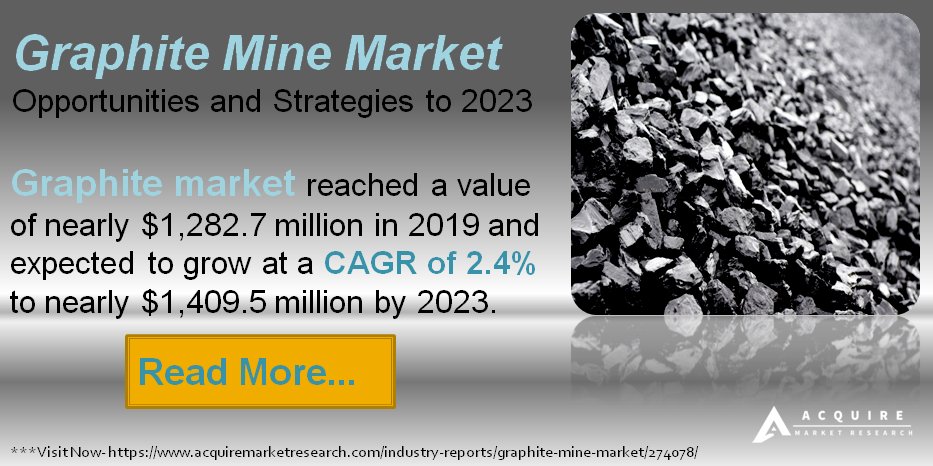 Riookada1's tweet photo. @Acquire_MR Graphite Mine Market Overview with Qualitative analysis, Competitive landscape &amp; Forecast 2023
#marketresearch #qualitative #freesample
Download free sample: https://t.co/CzH470NC0P

 #Report #forecast #manufacturer #graphite #mine #market #study #research #analysis https://t.co/qMZHVH2J6e