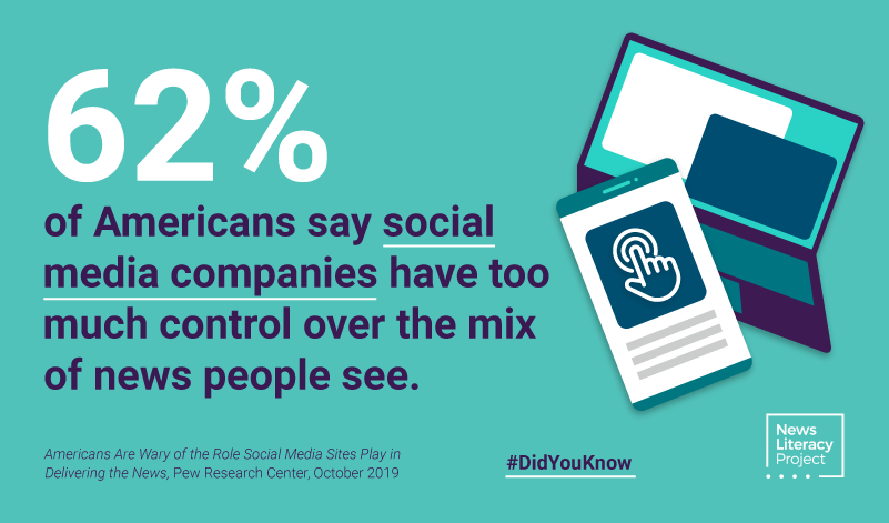 NewsLitProject's tweet photo. According to a report by @pewresearch, a majority of Americans say social media sites have too much say in the news they see online. Also, many Americans don't understand why certain posts are included in their news feeds.
READ MORE: https://t.co/VNEv7tdlKz
#NewsLiteracy https://t.co/wdyJ8xnU1s